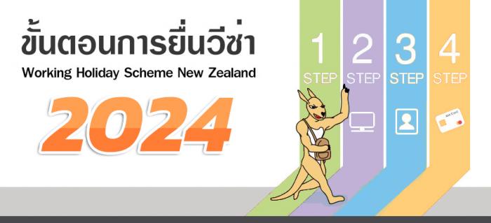 ขั้นตอนการยื่นวีซ่า Working Holiday Scheme New Zealand (Online) 2024